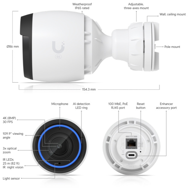 UniFi G5 Pro Camera